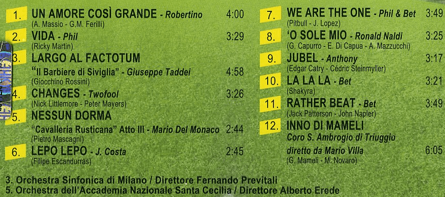 VARIOUS - CAMPIONI DEL MONDO