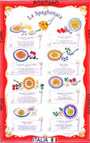 SPAGHETTATA ROSSO ITA N TEA TOWEL STROFINACCIO