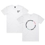 MPIF TEE DUE