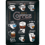Anatomy of Coffee Sign - Large (Size: 30x 40cm)