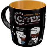 Mug: All Types of Coffee