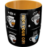 Mug: All Types of Coffee