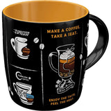 Mug: All Types of Coffee